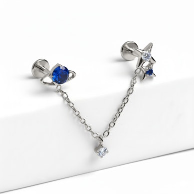 To forbundne titaniumlabretter